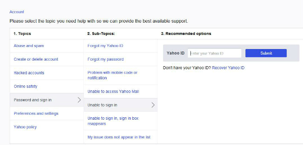 Methods To Recover Yahoo Email Account