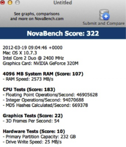 NovaBench Score for Mac Hard Drive Test-3