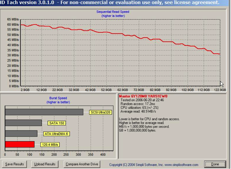 Hard Drive Test Results for Windows-HD Tack-4