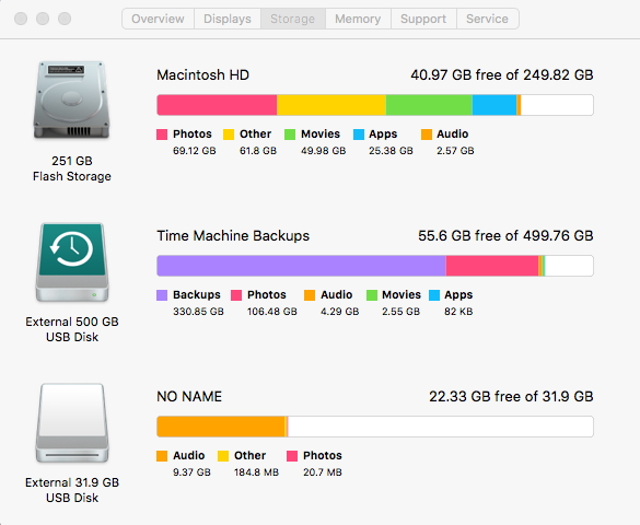 How to Fix Slow Mac Performance with 10 Easy Ways