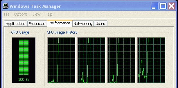Revisión de Usos del CPU al 100% Todo el Tiempo