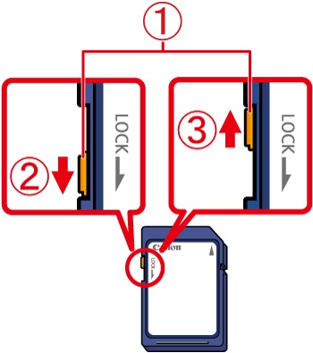 Sd карта lock