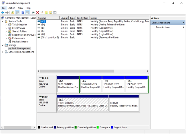 computer management