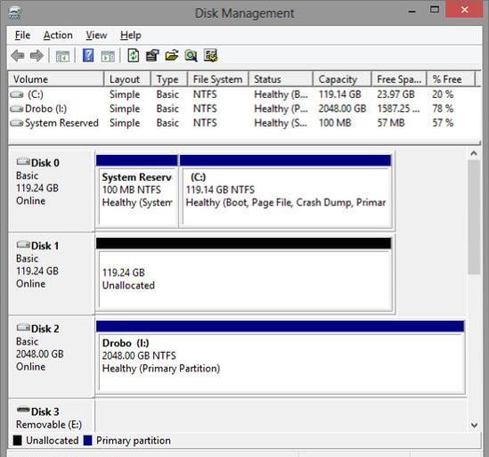 What is Partition