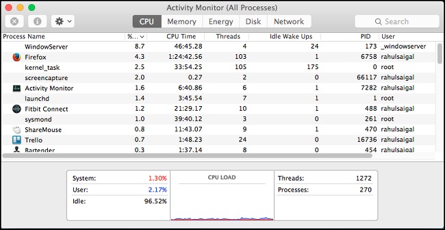 activity-monitor-mac