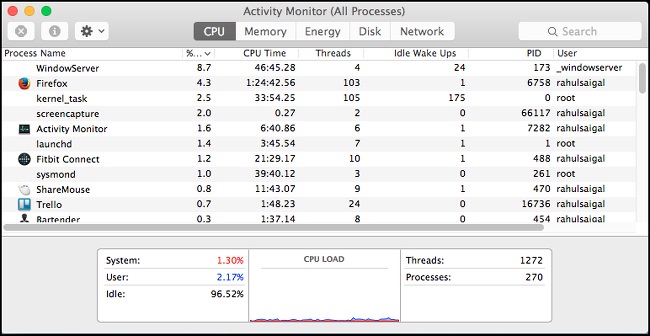 aktivitätsmonitor-mac