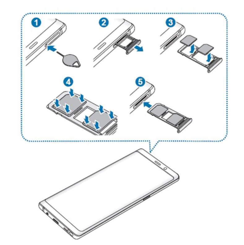 Sim карта samsung