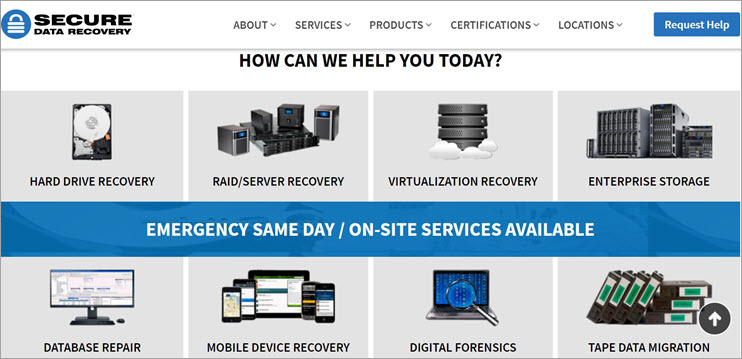 Secure Data Recovery