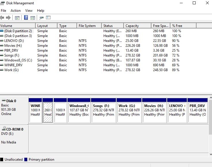 Select create and format the hard disk