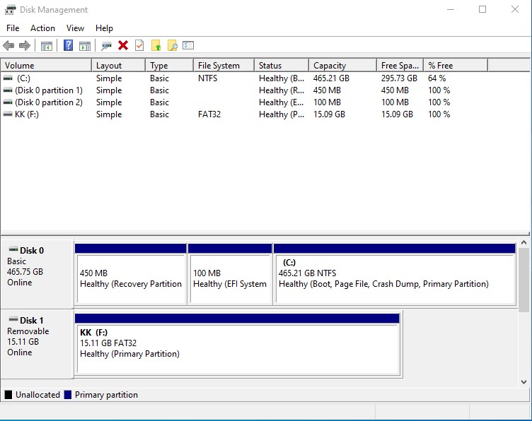 SD Card Unallocated Fixed