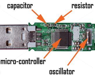 O Melhor USB Recovery Software para Realizar a recuperação de USB