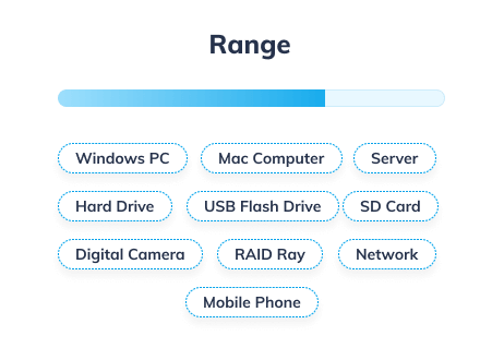 range of data recovery services