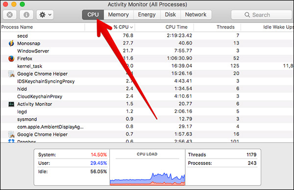 How to open task manager for mac