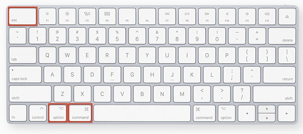 keyboard shortcut to force quit mac